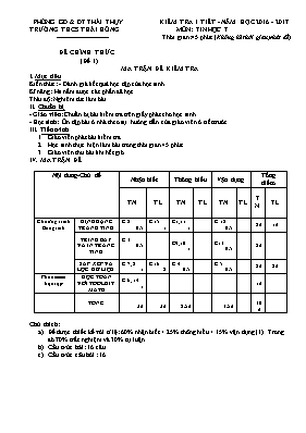 Đề kiểm tra một tiết Tin học 7 (Có đáp án) - Đề 1 - Năm học 2016-2017 - Trường THCS Thái Hồng